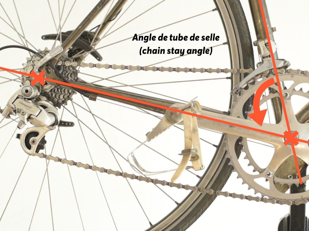 angle de tube de selle