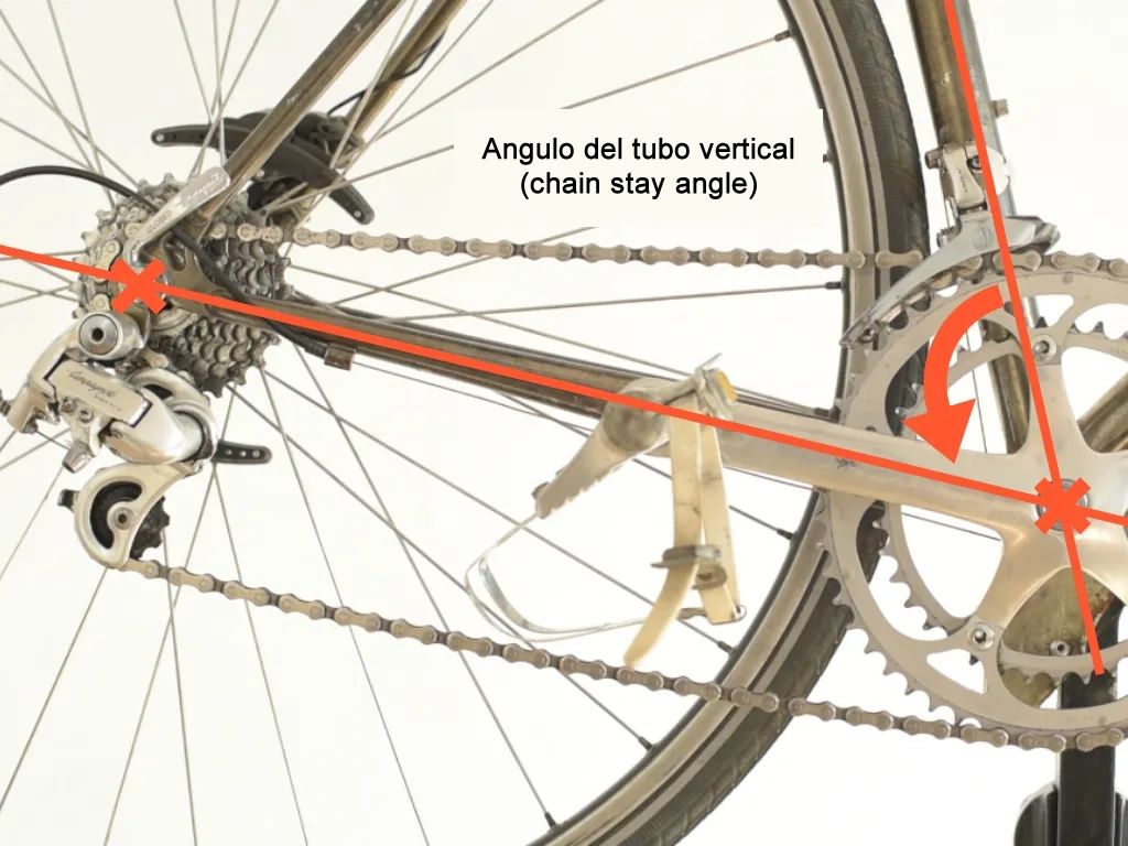 Ángulo del tubo de sillín