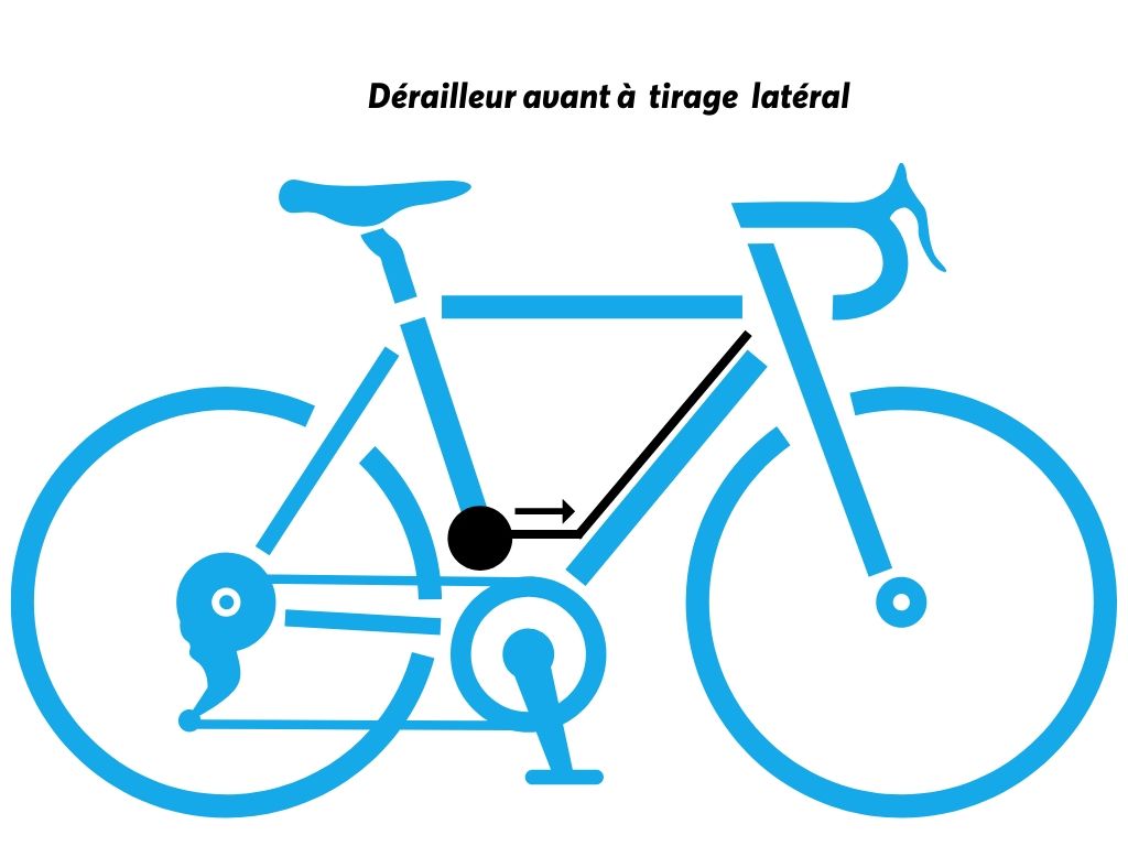 Tout savoir sur le derailleur avant de velo