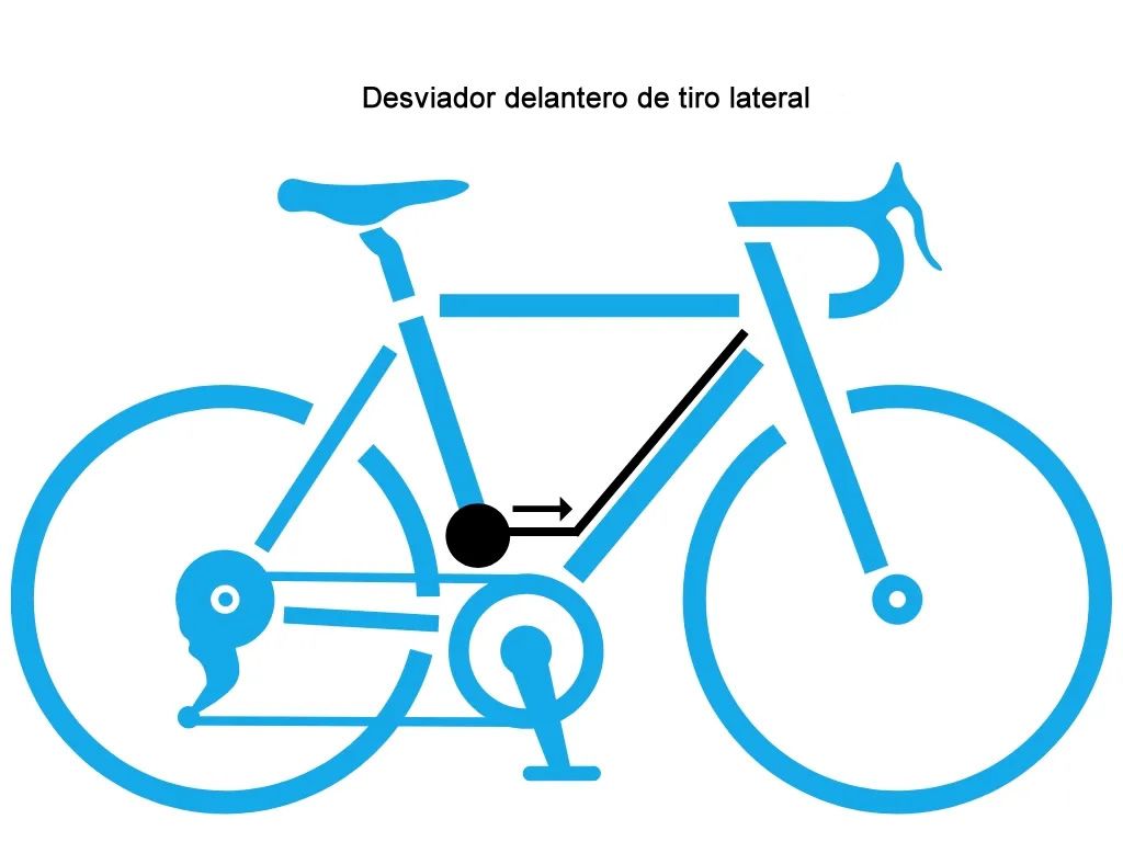 Desviador de tiro lateral