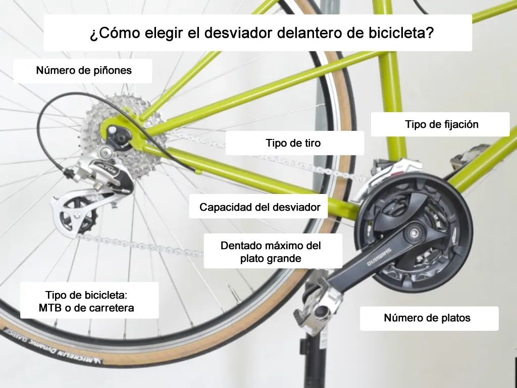 Cómo elegir un desviador delantero