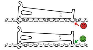 Outil pour mesurer niveau d'usure de la chaîne