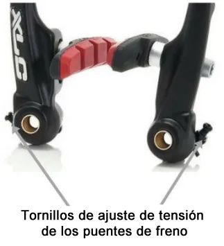 Tornillos de ajuste