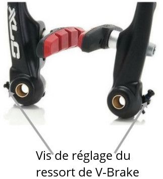Petites vis sur le côté des étriers v-brake vélo
