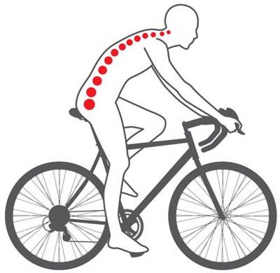 Schema douleurs dos cycliste