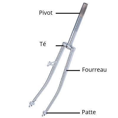 Suspension discount avant velo