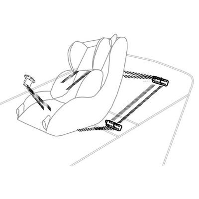 Fixation vélo cargo coque enfant Melia