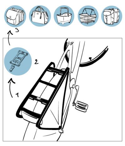 installation système fixation mik sur porte bagages profilé spécial