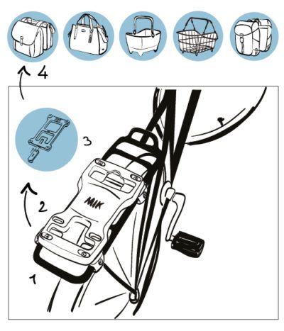 montage mik sur porte bagages velo arriere