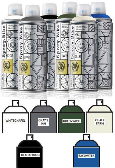 Spray Bike BLB Collection pour personnaliser son vélo