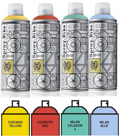 Spray Bike jaune bleu rouge et bleu ciel