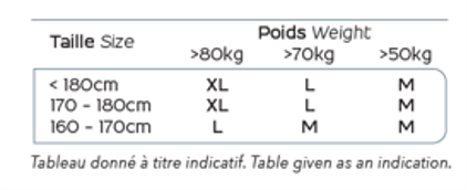 taille masque antipollution frogmask