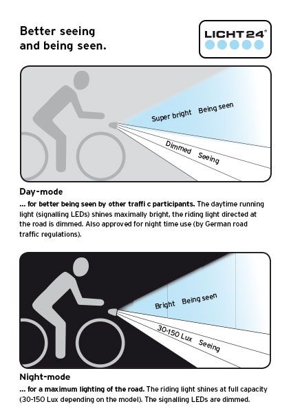 Licht24 de Bush & Muller