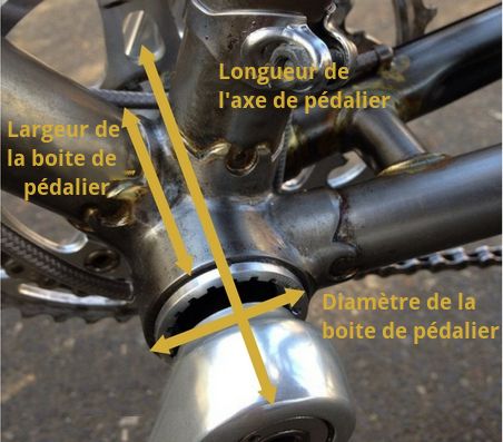 Clé de pédalier BSA - Comprend un outil pour boulon à manivelle Hollowtech