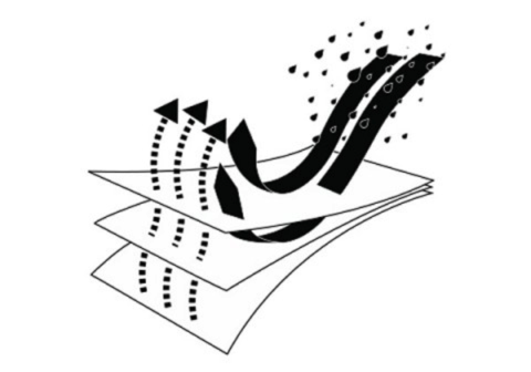 Membrane respirante imperméable