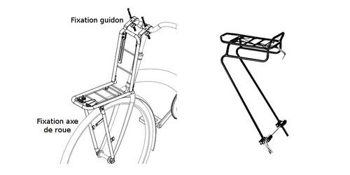porte bagage avant fixation