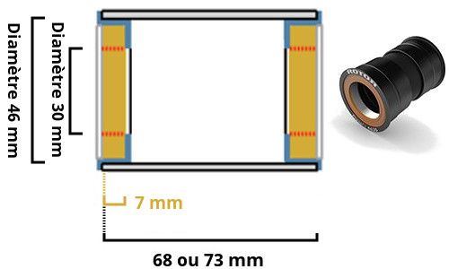 Boîtier de pédalier vélo PF30 ou Press Fit 30