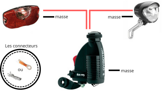 Fonctionnement et branchement de la dynamo sur roue de vélo