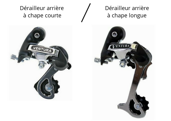 Chape 2025 de dérailleur