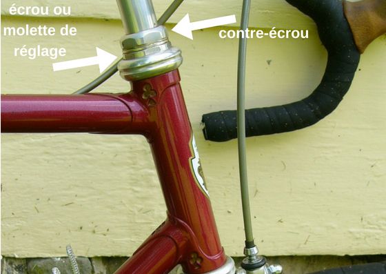 Schema ecrou contre ecrou sur potence velo plongeur