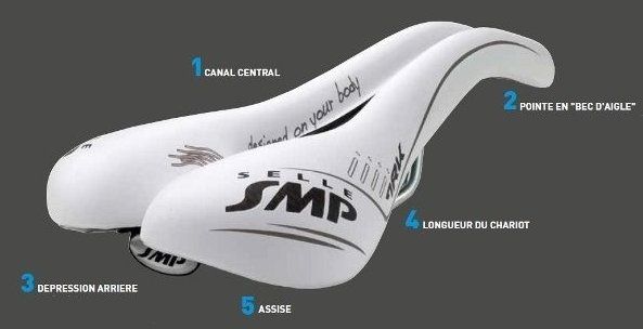 selle smp