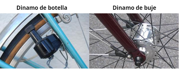 Diferencias entre dinamo de buje y de botella