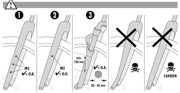 dessin d'une fourche de vélo, mode d'emploi pour vérifier la compatibilité d'une sacoche avec un vélo