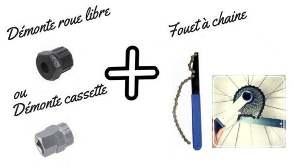 Image des outils nécessaires au montage/démontage d'une roue libre ou d'une cassette