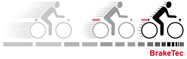 La technologie Braketec feu de ralentissement pour vélos