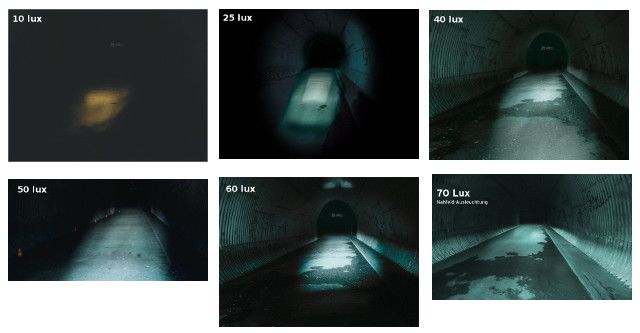 feux de vélo et qualité d'éclairage