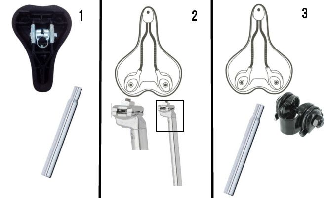 Installation selle vélo