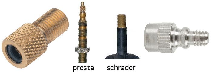 Valve Presta, Schrader et adaptateurs pour pompe vélo