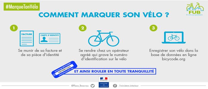 Comment marquer son vélo avec Bicycode