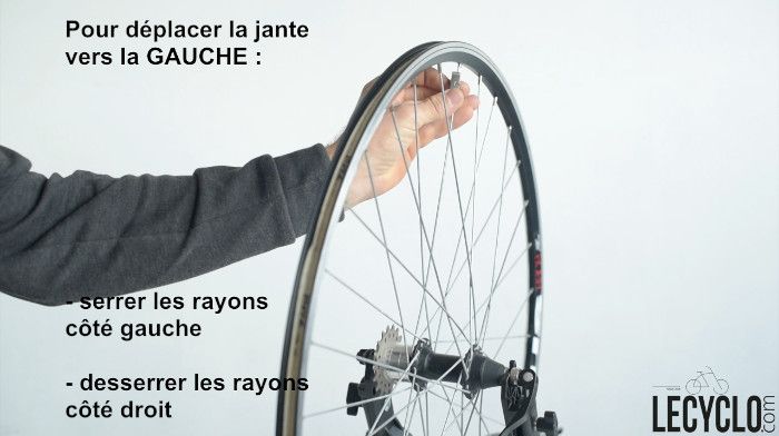 Changer le rayon d'une roue vélo, conseils et tuto étape par étape