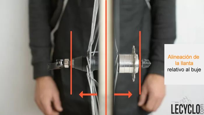 Alineación llanta