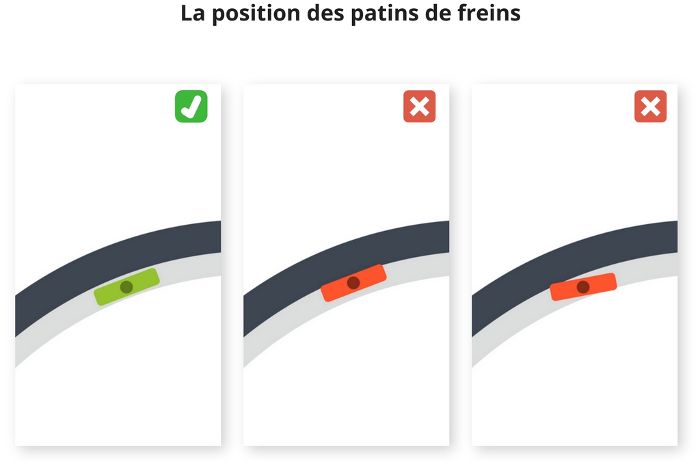 montage patin de frein velo
