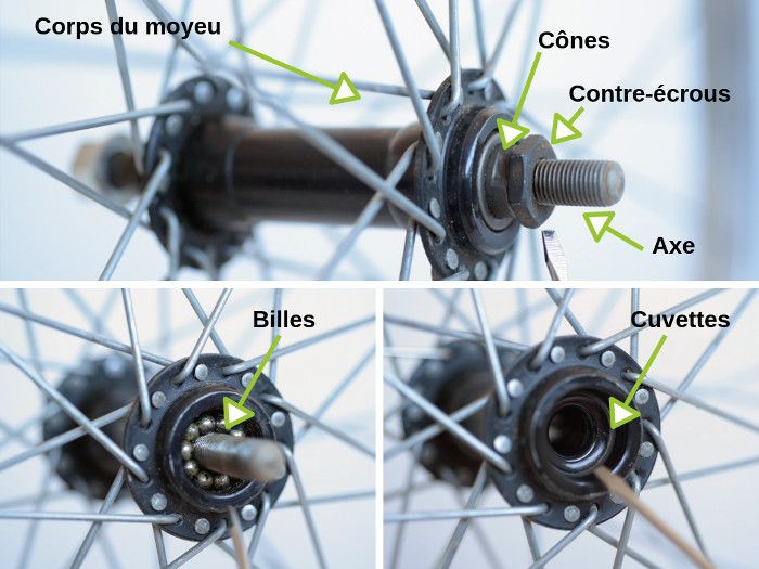 Entretien et réparation mobilité Var Outil reglage moyeu de roue