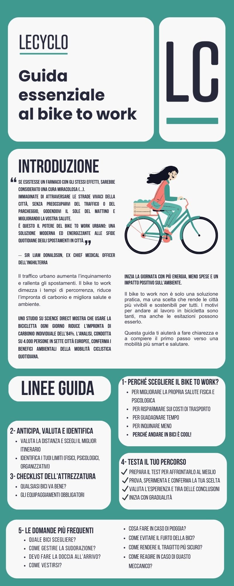 Guida al bike to work