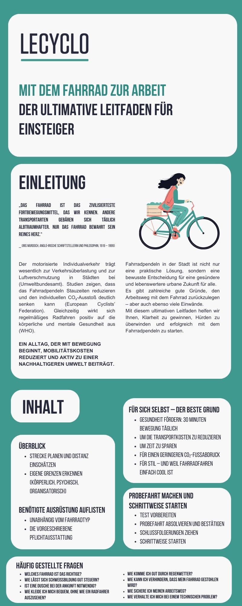 Der Leitfaden für das Fahrradpendeln