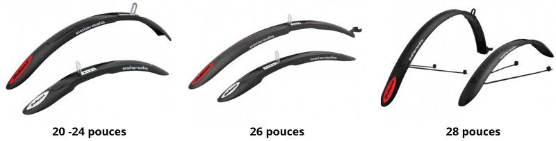 Garde boue pour vélo Colorado Polisport