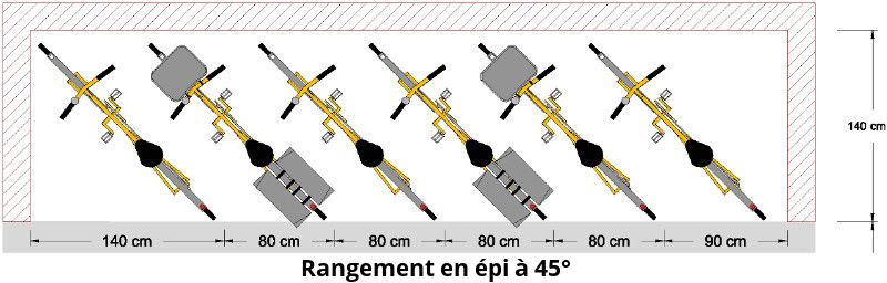 Parking vélo en entreprise, législation sur le stationnement vélos