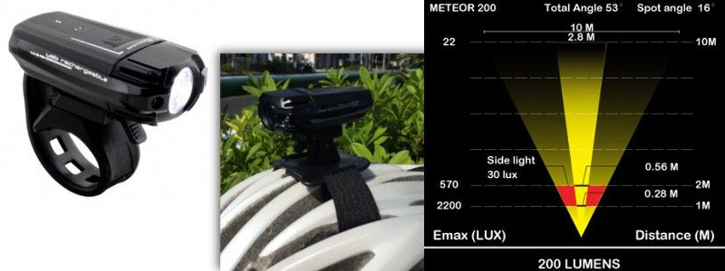 Eclairage  rechargeable avant puissant pour vélo