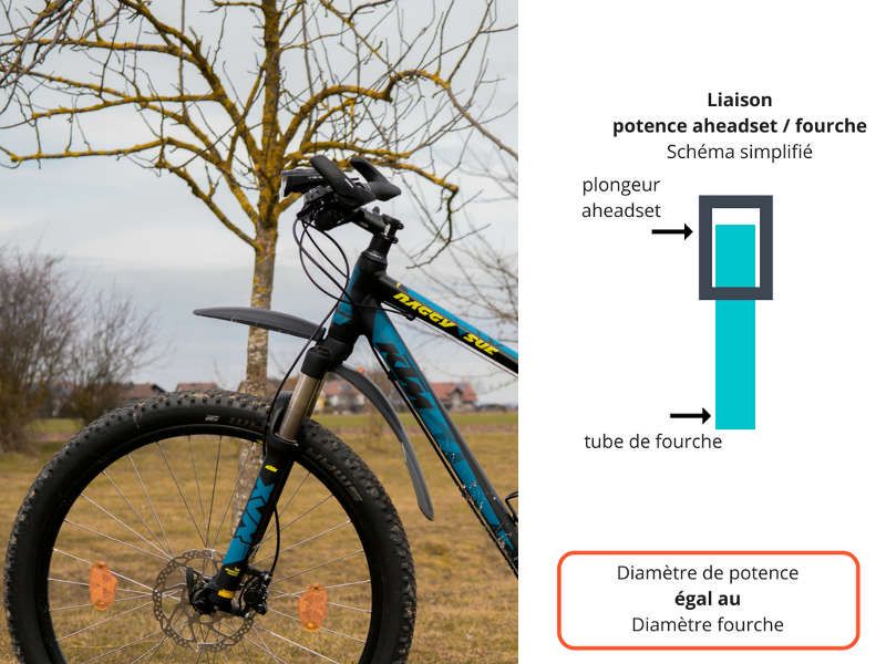 Rallonge pivot discount de fourche vtt