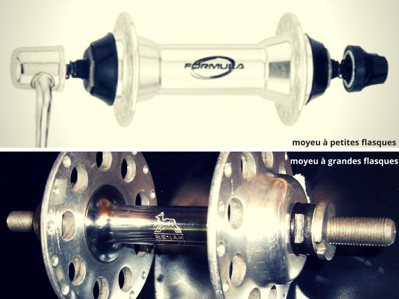 flanges moyeu roue velo