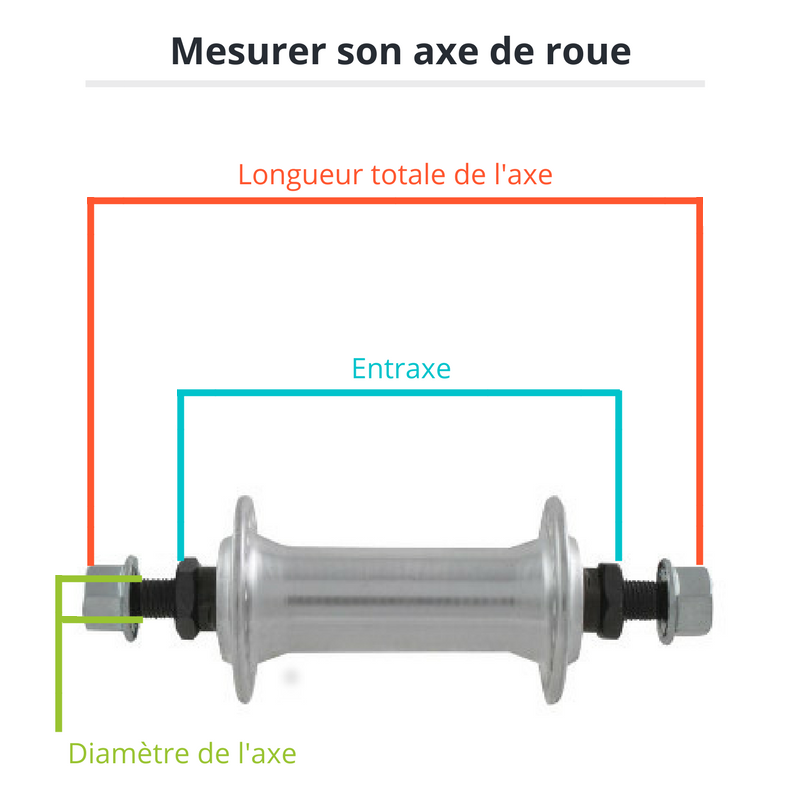 Composition entretien r paration et r glage des moyeux v lo